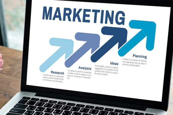 3 Pillars of Marketing Defined