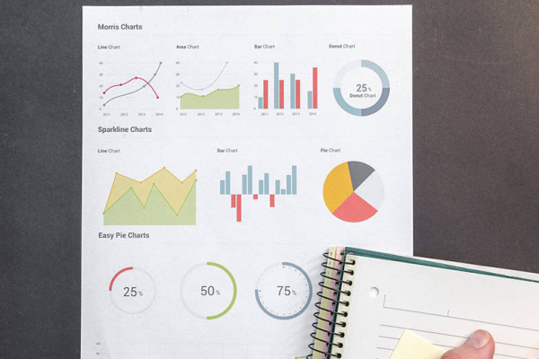 Why Perception Marketing is Essential to Business